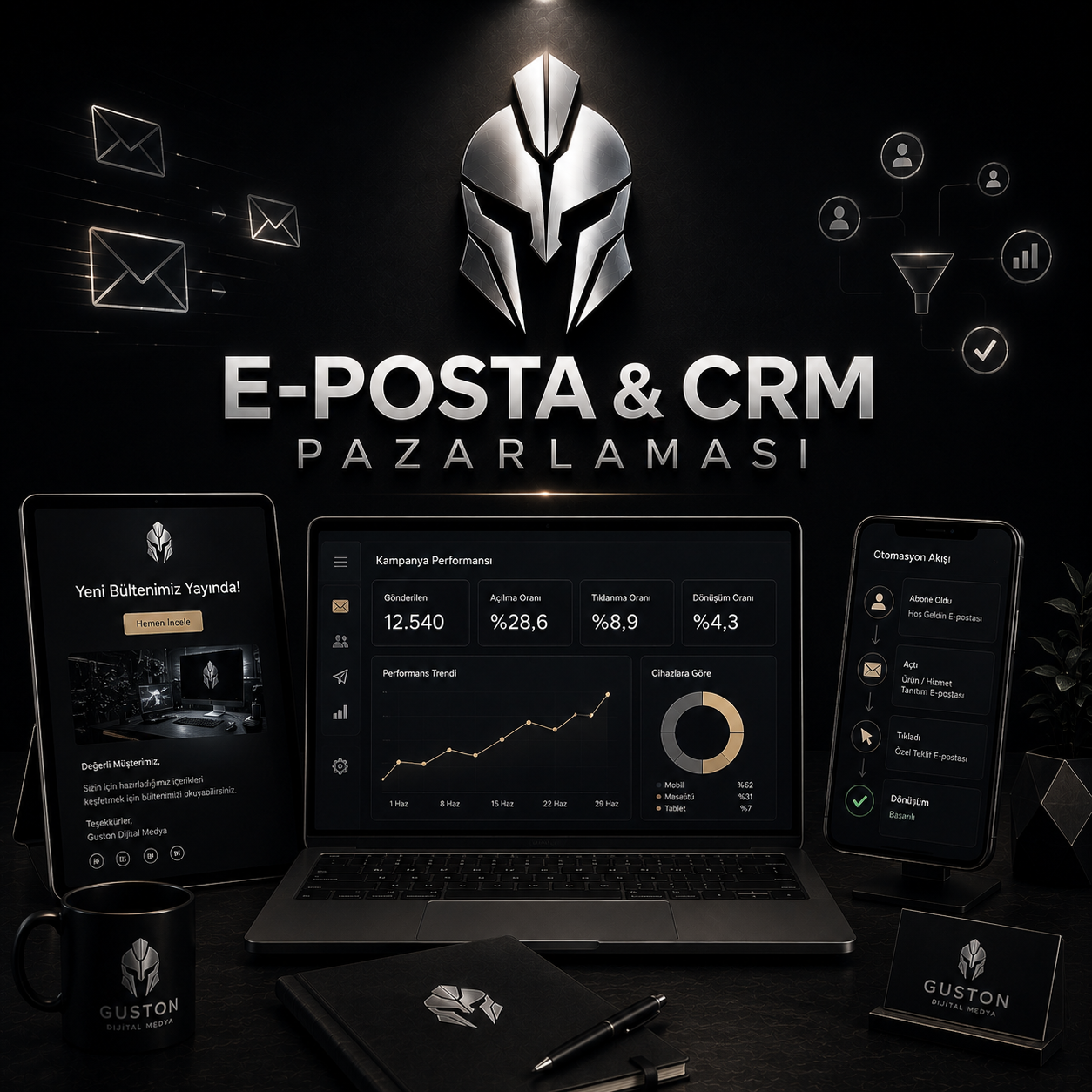 E Posta & CRM Pazarlaması - Sosyal Medya Yönetimi ve Dijital Medya Ajansı Hizmetleri