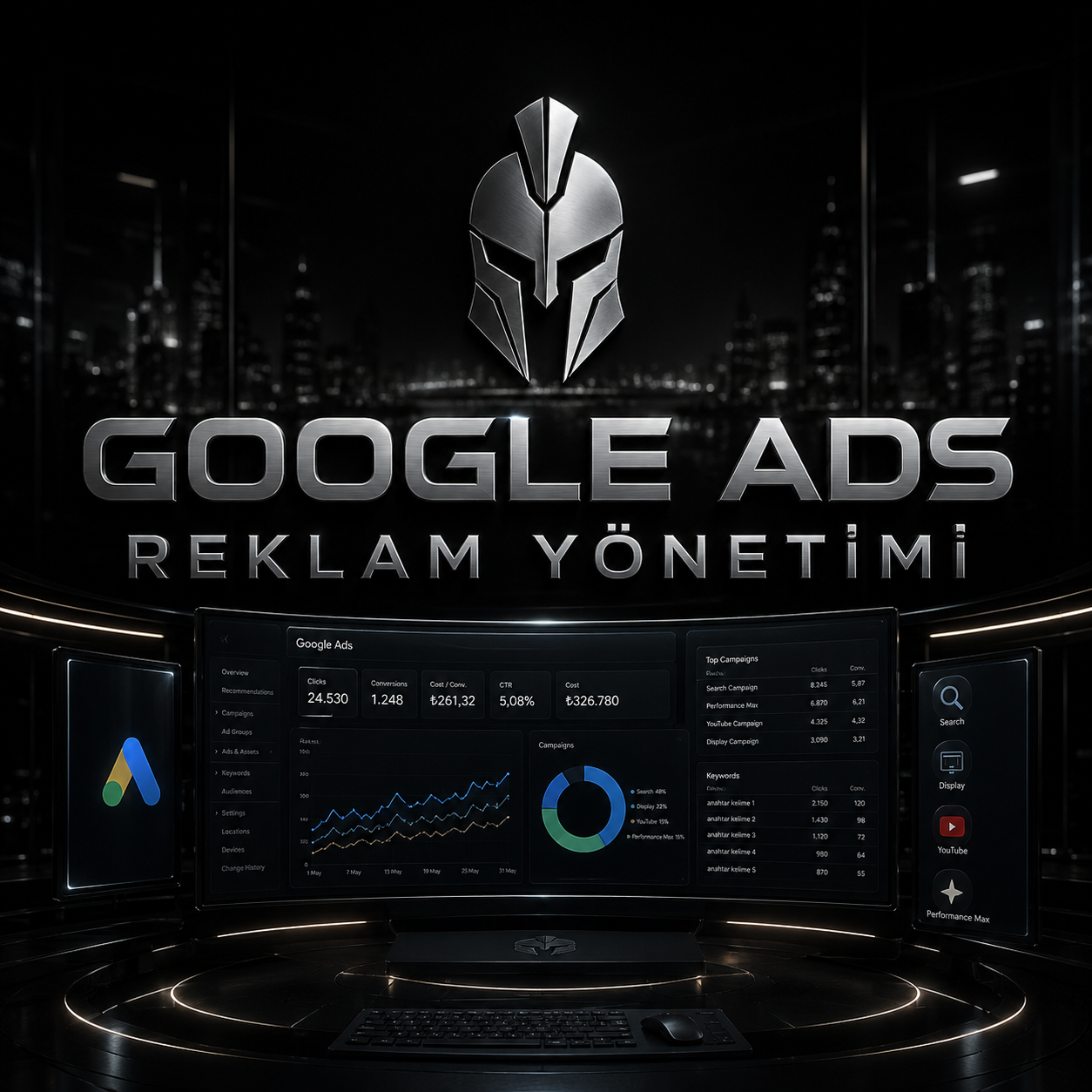 Google Ads Reklam Yönetimi - Sosyal Medya Yönetimi ve Dijital Medya Ajansı Hizmetleri