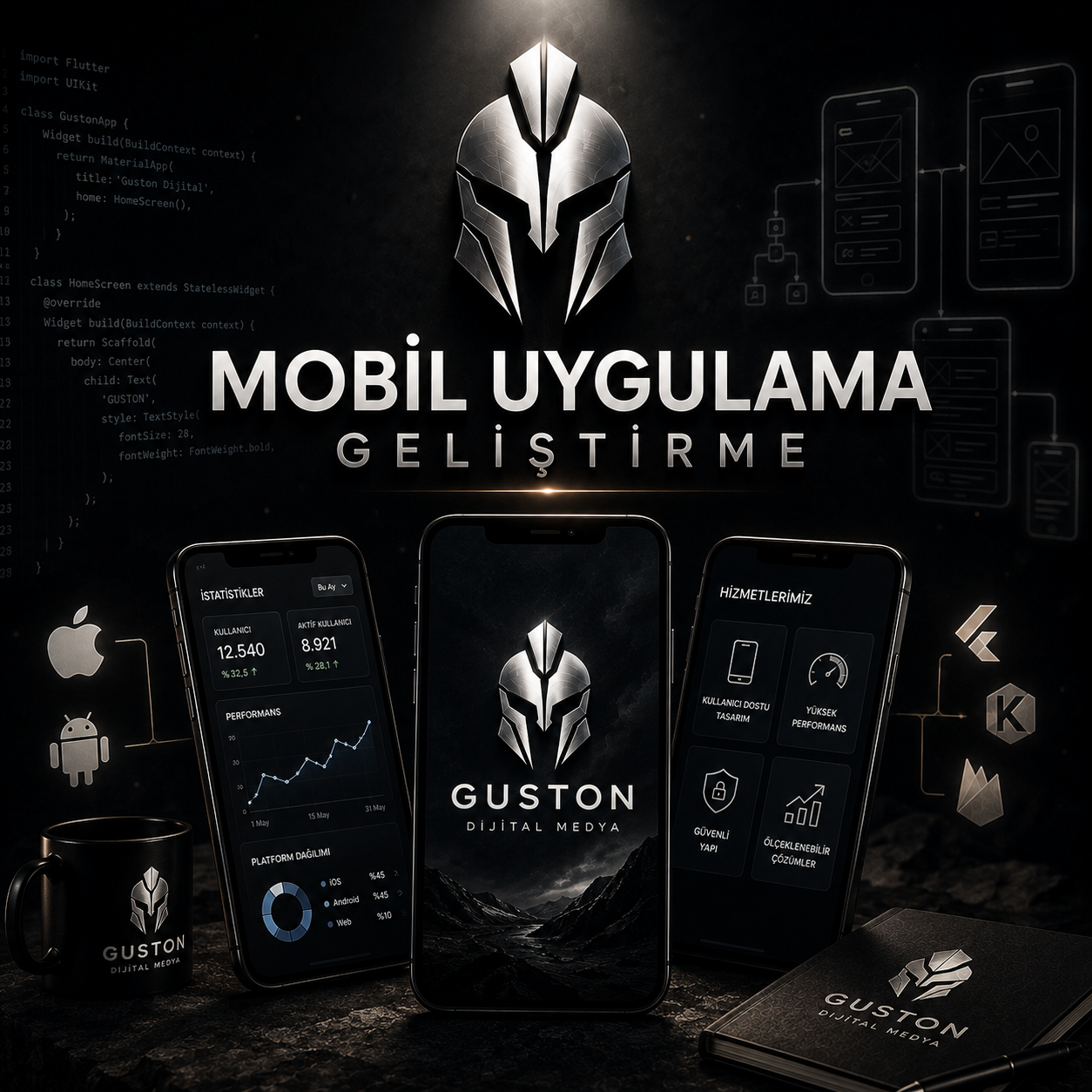 Mobil Uygulama Geliştirme - Web Sitesi Geliştirme ve Yazılım Mimarisi Çözümleri