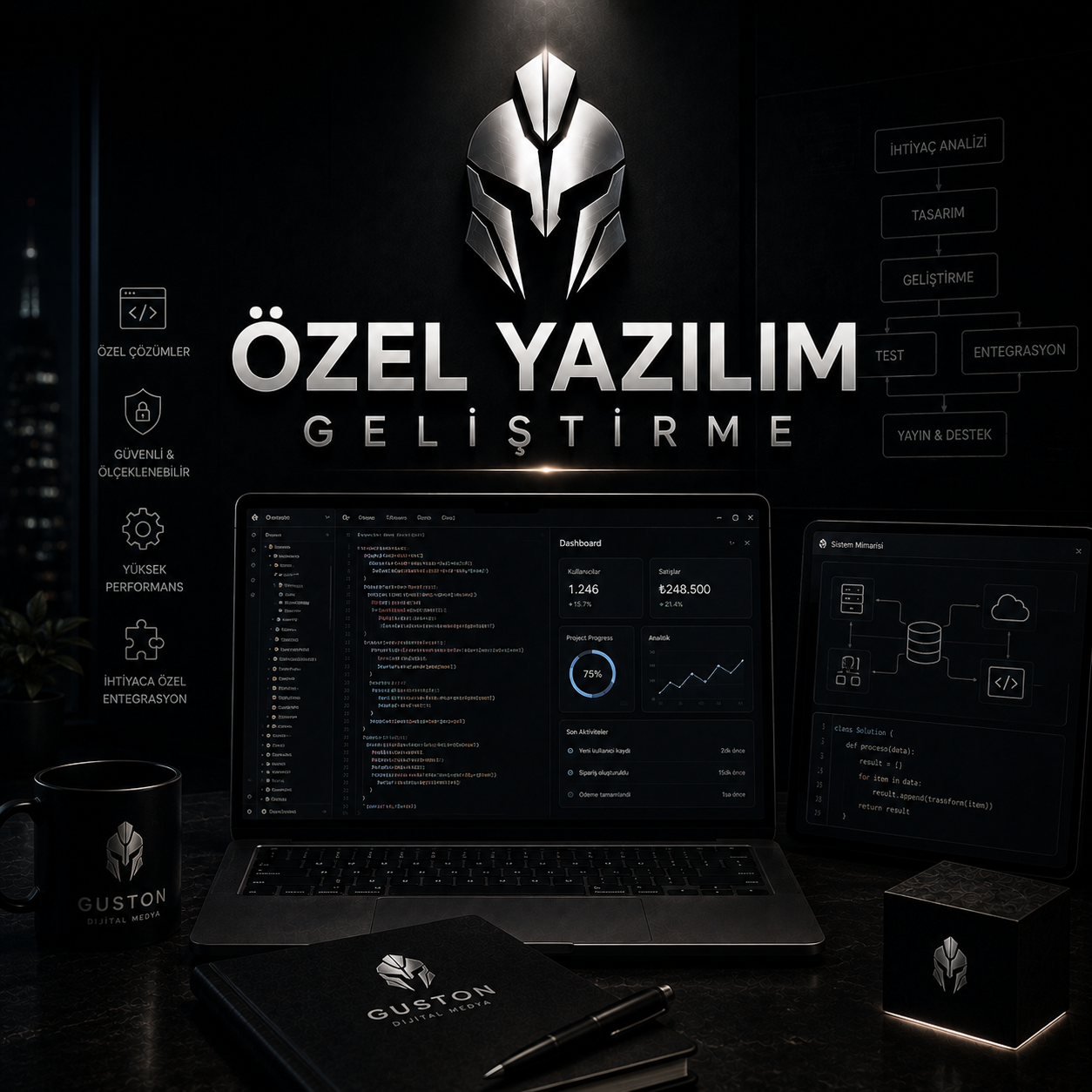 Özel Yazılım Geliştirme - Web Sitesi Geliştirme ve Yazılım Mimarisi Çözümleri