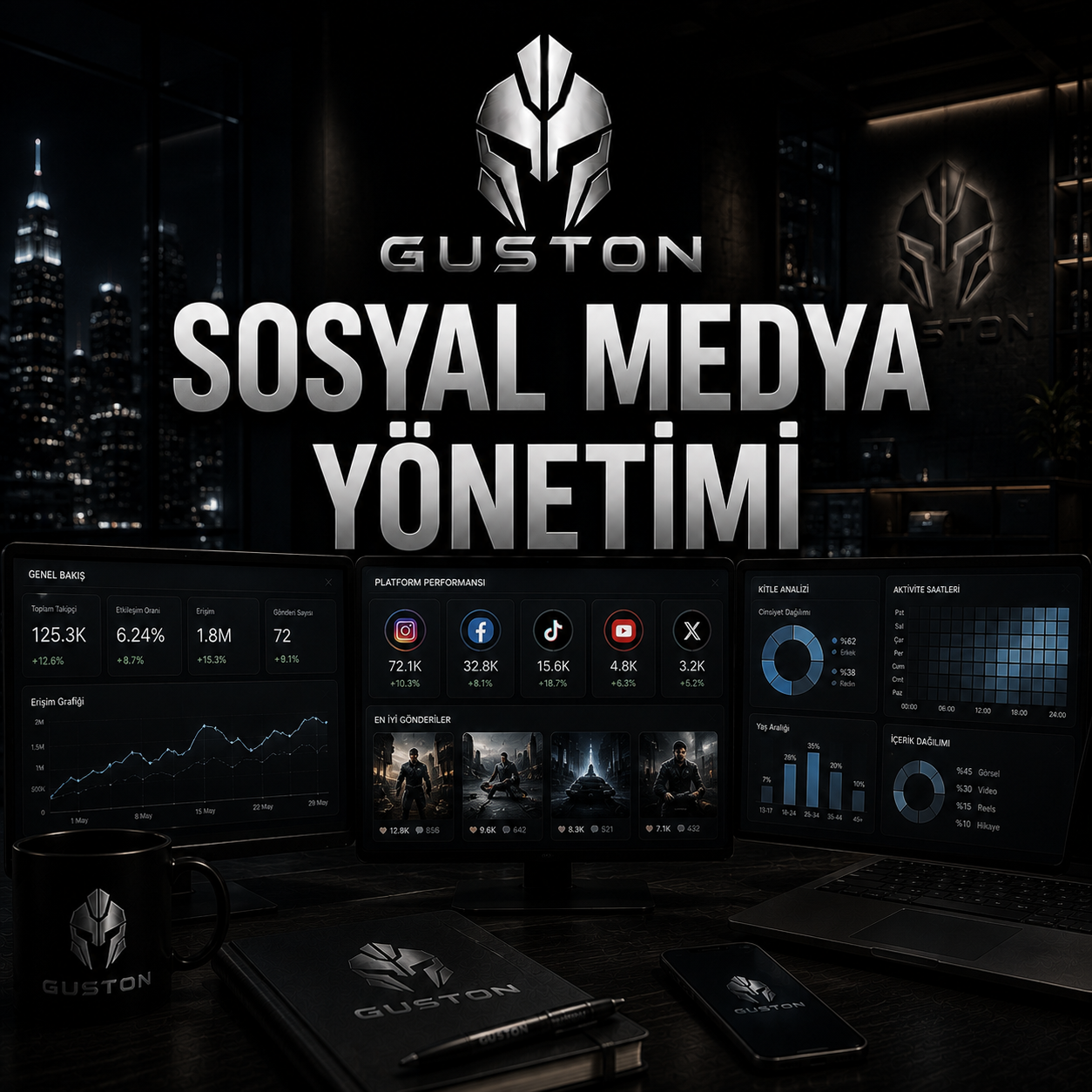 Sosyal Medya Yönetimi - Sosyal Medya Yönetimi ve Dijital Medya Ajansı Hizmetleri