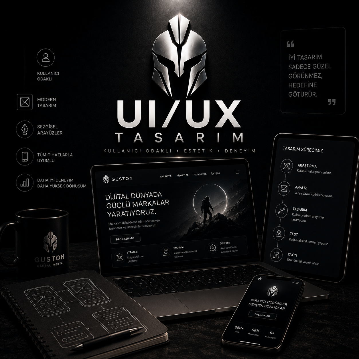 UI/UX Tasarım - Sosyal Medya Yönetimi ve Dijital Medya Ajansı Hizmetleri