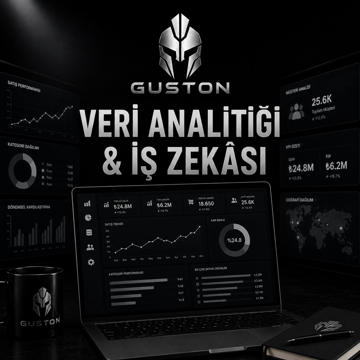 Veri Analitiği & İş Zekâsı - Yapay Zekâ ve Teknik SEO Altyapı Hizmetleri